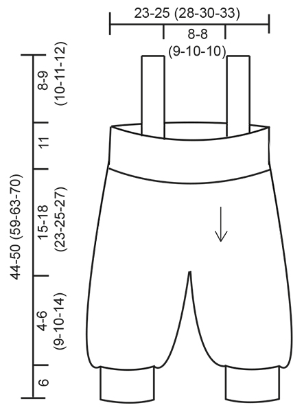 Diagram for DROPS Children 32-16