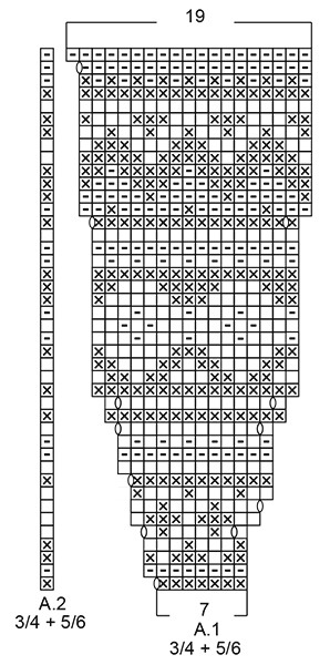 Diagram for DROPS Children 32-17