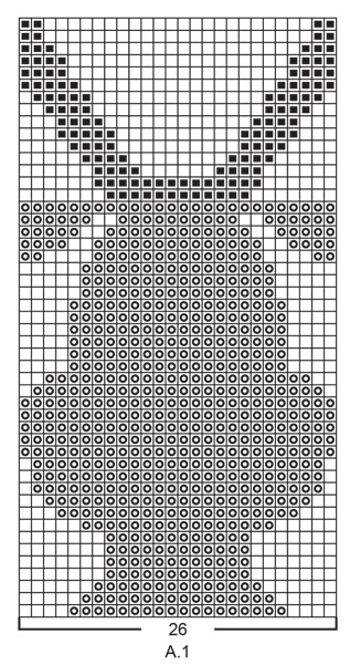Diagram for DROPS Children 32-18