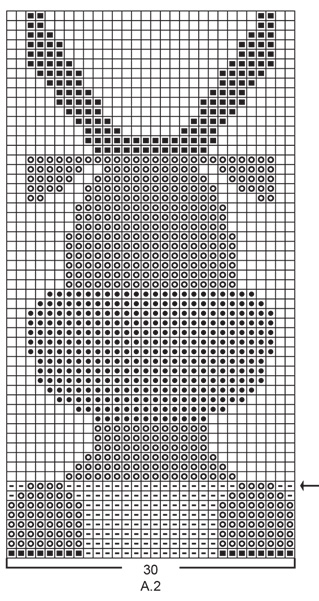 Diagram for DROPS Children 32-18