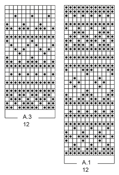 Diagram for DROPS Children 32-2