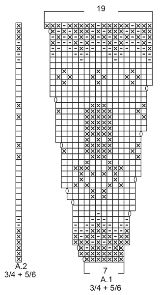 Diagram for DROPS Children 32-3