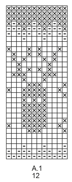 Diagram for DROPS Children 32-4