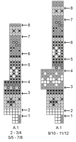 Diagram for DROPS Children 32-5