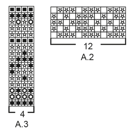 Diagram for DROPS Children 32-5