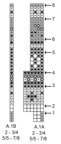 Diagram for DROPS Children 32-6