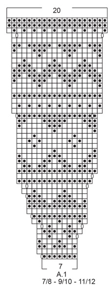 Diagram for DROPS Children 32-7