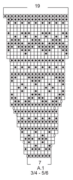 Diagram for DROPS Children 32-7