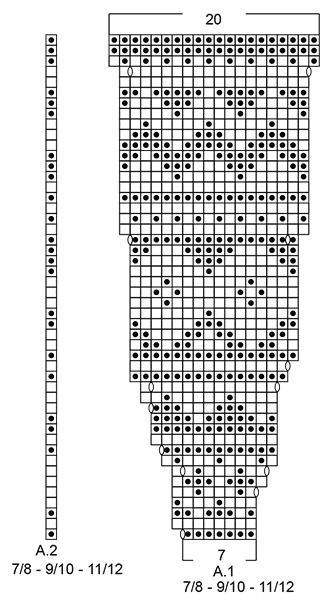 Diagram for DROPS Children 32-8