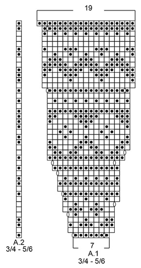 Diagram for DROPS Children 32-8