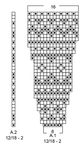 Diagram for DROPS Children 32-8