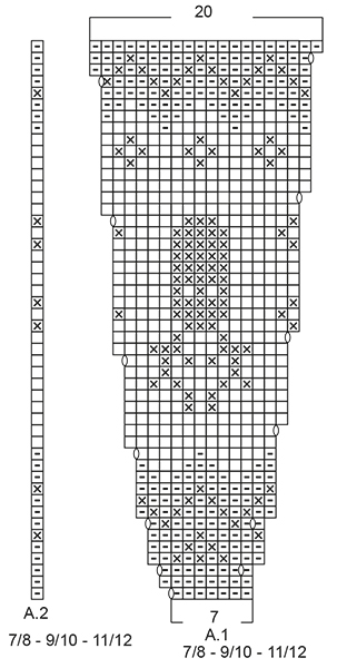 Diagram for DROPS Children 32-9