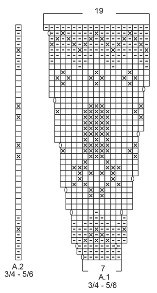 Diagram for DROPS Children 32-9
