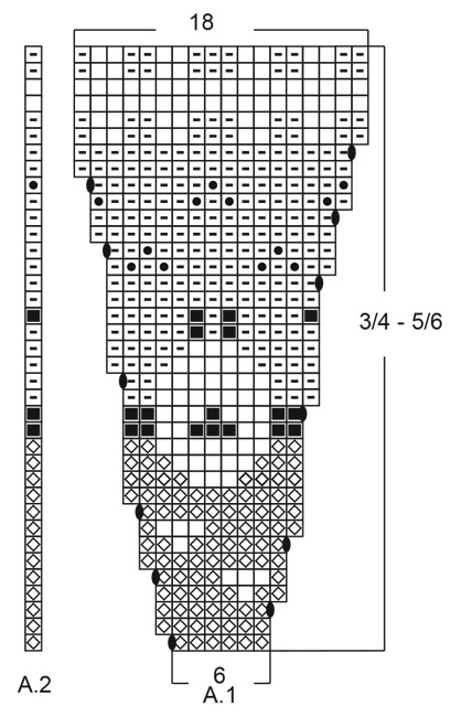 Diagram for DROPS Children 34-1