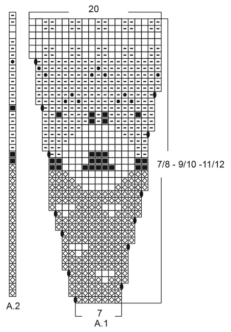 Diagram for DROPS Children 34-1