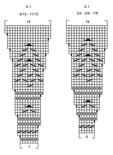 Diagram for DROPS Children 34-10