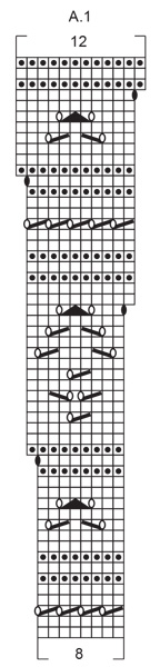 Diagram for DROPS Children 34-11
