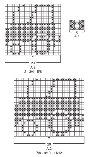 Diagram for DROPS Children 34-15