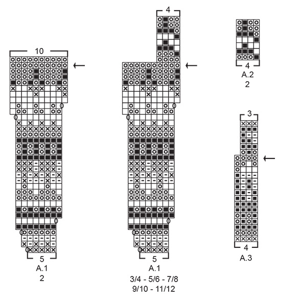 Diagram for DROPS Children 34-18
