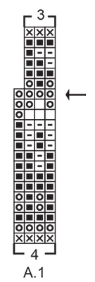 Diagram for DROPS Children 34-19