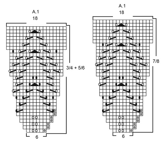 Diagram for DROPS Children 34-25