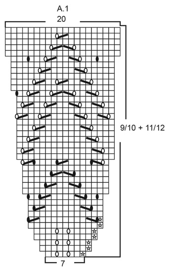 Diagram for DROPS Children 34-25