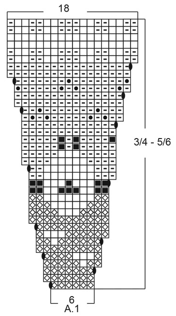 Diagram for DROPS Children 34-3