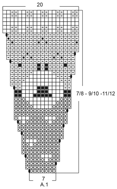 Diagram for DROPS Children 34-3