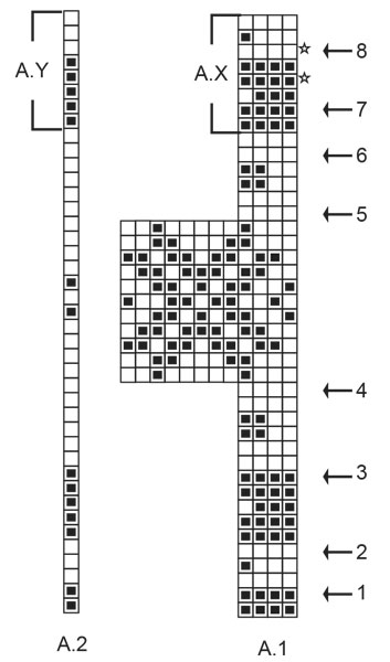 Diagram for DROPS Children 34-31