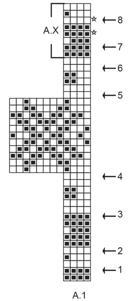 Diagram for DROPS Children 34-32
