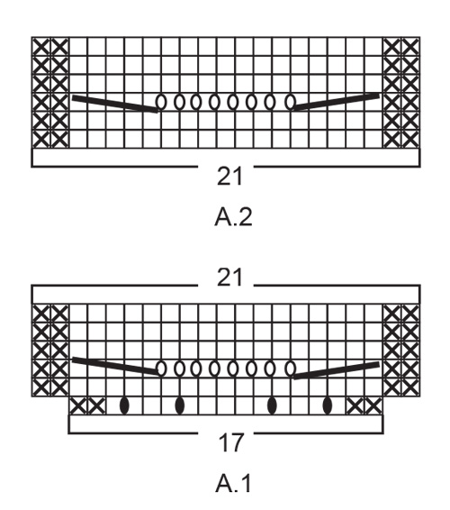 Diagram for DROPS Children 34-4