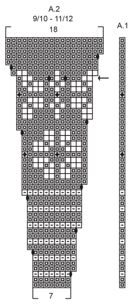 Diagram for DROPS Children 34-5