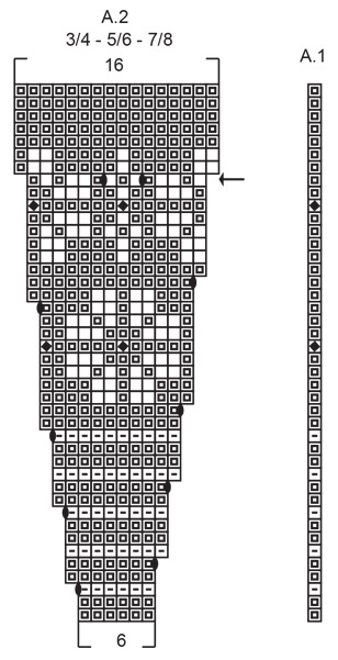 Diagram for DROPS Children 34-5