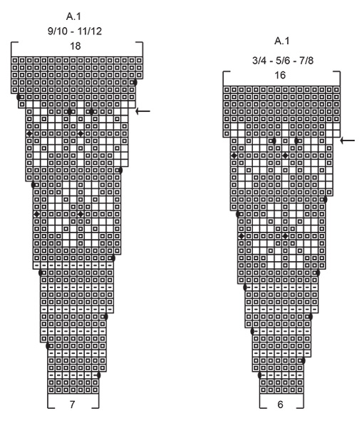 Diagram for DROPS Children 34-7