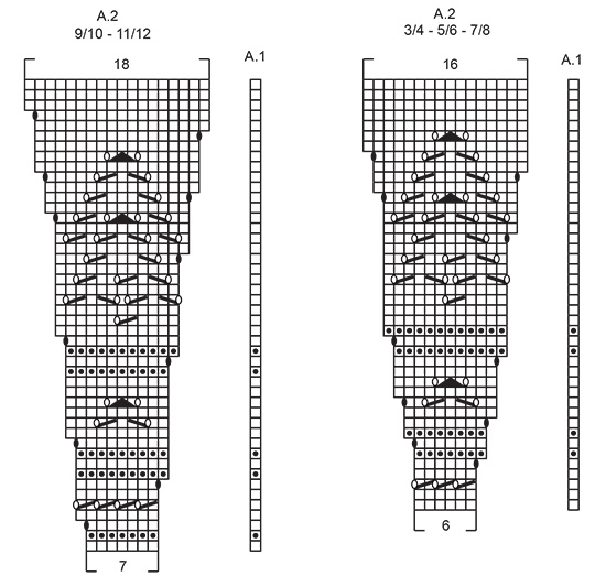 Diagram for DROPS Children 34-9