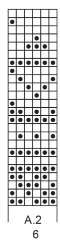 Diagram for DROPS Children 35-15