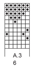 Diagram for DROPS Children 35-15