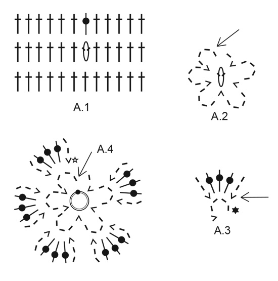 Diagram for DROPS Children 35-6