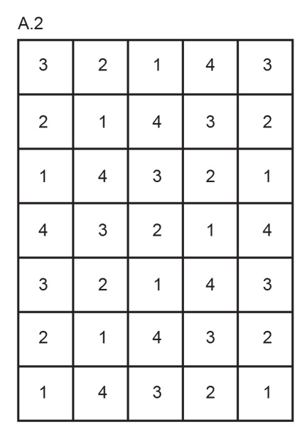 Diagram for DROPS Children 35-7