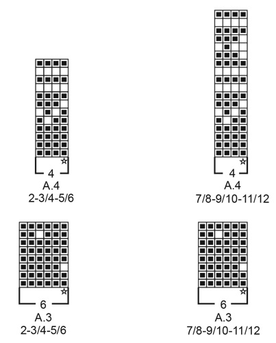 Diagram for DROPS Children 37-1