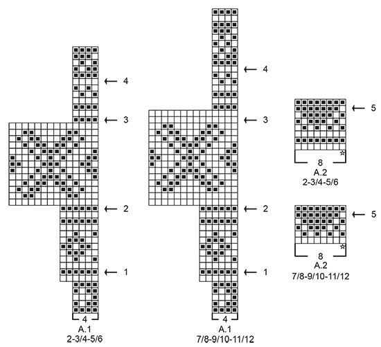 Diagram for DROPS Children 37-1