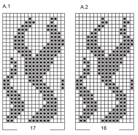 Diagram for DROPS Children 37-11