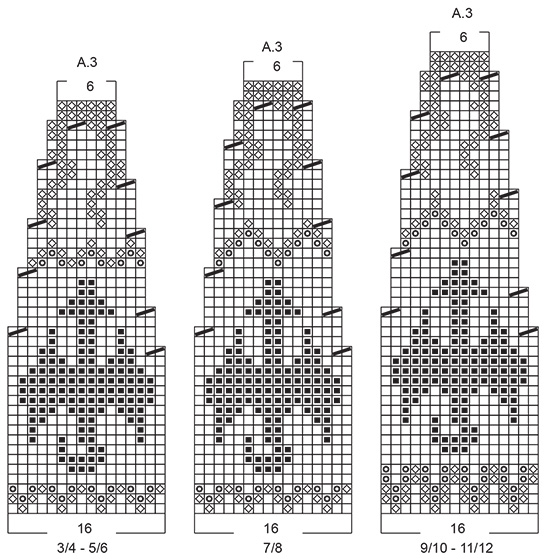Diagram for DROPS Children 37-11
