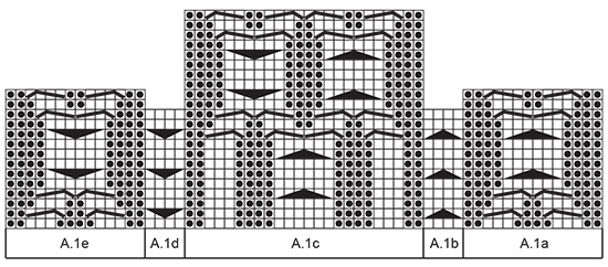 Diagram for DROPS Children 37-12