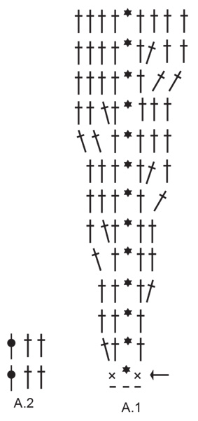 Diagram for DROPS Children 37-13