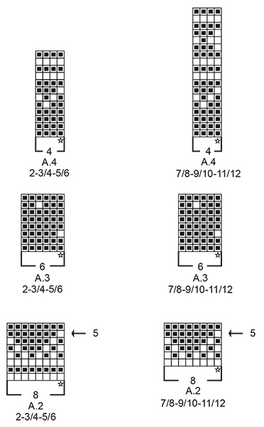 Diagram for DROPS Children 37-2