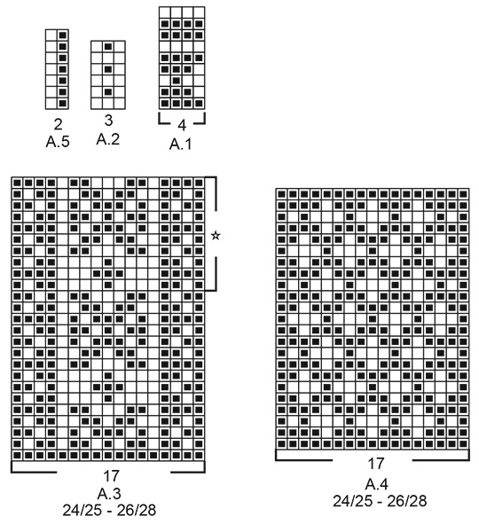 Diagram for DROPS Children 37-4