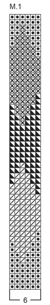 Diagram for DROPS Children 4-2