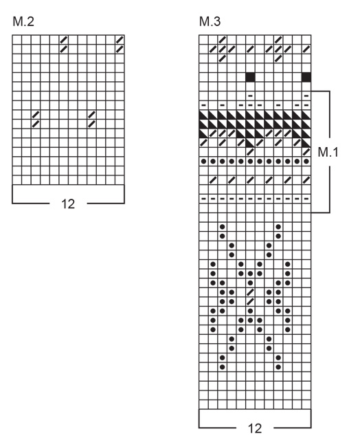 Diagram for DROPS Children 4-3