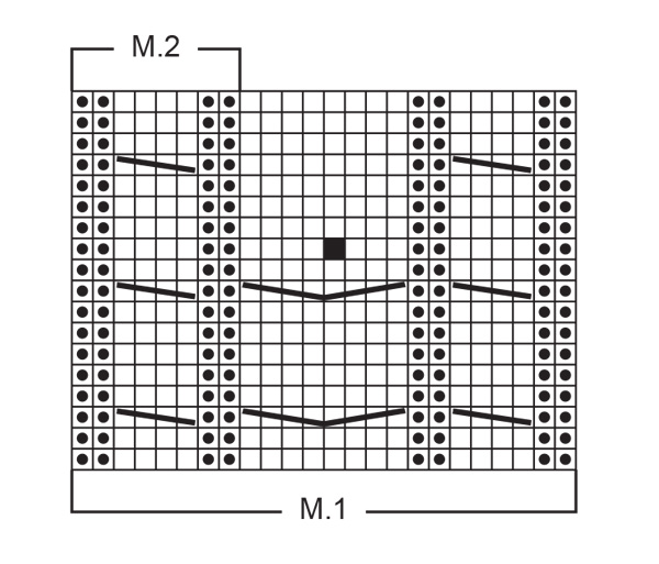 Diagram for DROPS Children 4-4